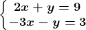 \left\\beginmatrix 2x+y=9\\ -3x-y=3 \endmatrix\right.
